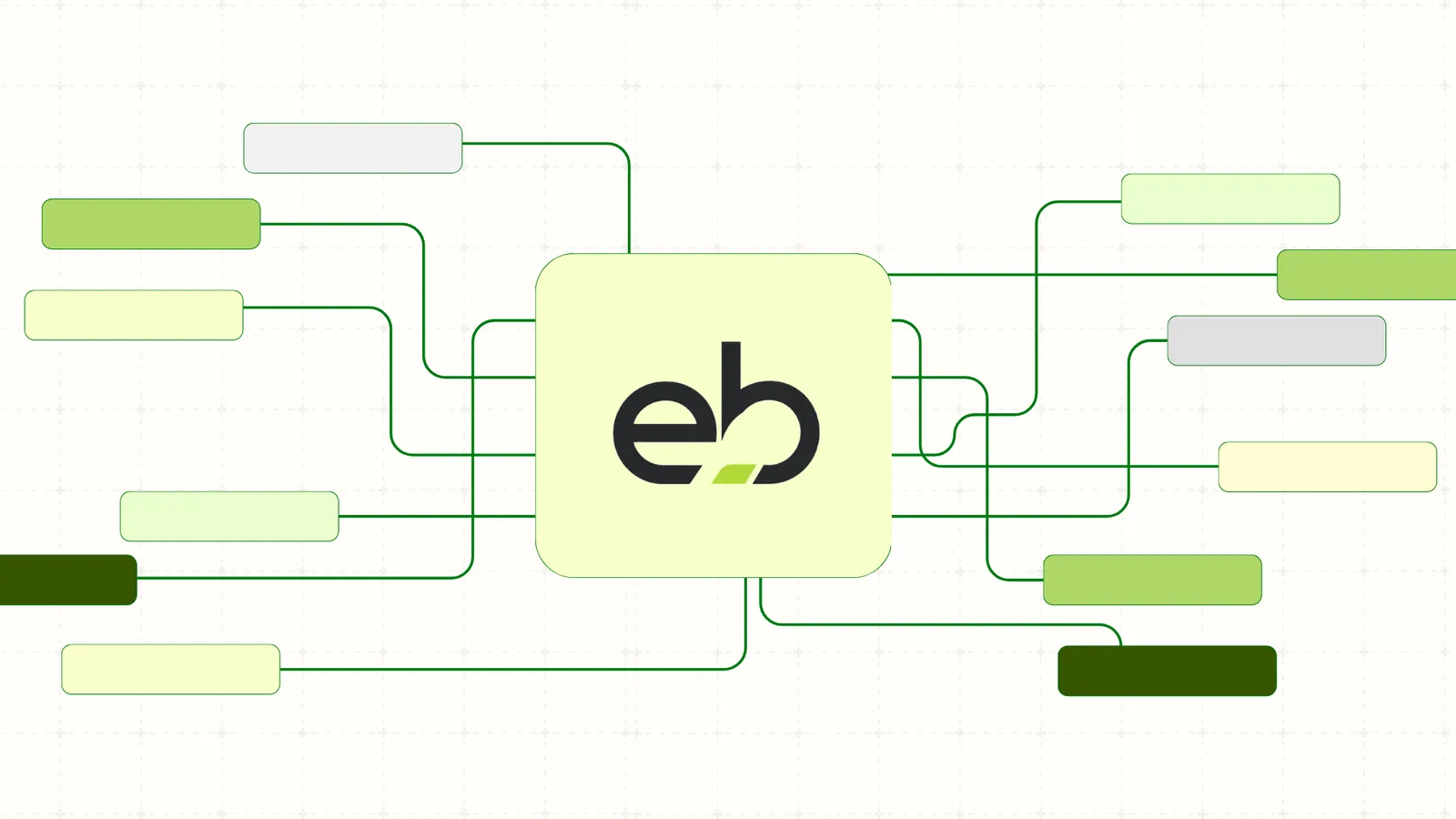 How EdisonBrain works — one senior team wired to every capability